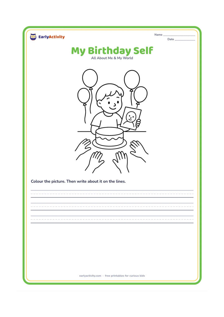 Worksheet: A child sits at a small table with a plain birthday cake and looks at a blank card showing a simple self-portrait outline. Include balloons and a few family hands reaching toward the…