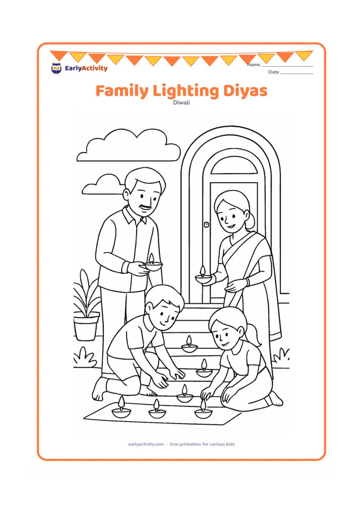 Colouring page: Draw two parents and two children arranging several diyas along the steps of a home at sunset. Include a doorway, potted plants, a low wall and broad clouds in the sky.