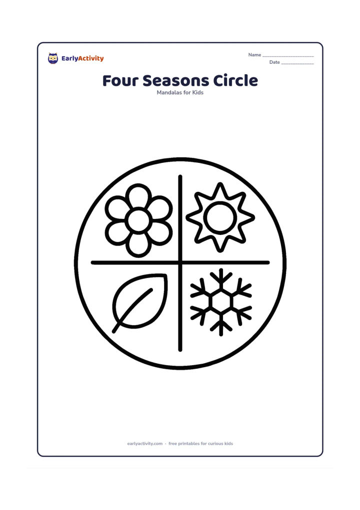 Colouring page: A broad circular mandala divided into four repeating sections showing a flower, a sunny leaf, a falling leaf, and a snowflake-like geometric rosette. Keep all four symbols large and…