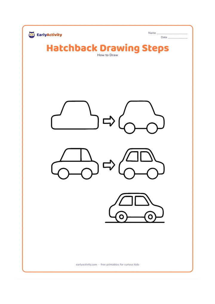 Worksheet: Arrange four picture-only stages from left to right: basic body shapes, roof and wheels, windows and doors, then a finished small hatchback on a road. Use arrows made only from plain…