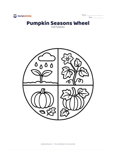 Worksheet: A large circular wheel is divided into four open sections showing a pumpkin seedling in rain, a flowering vine, a leafy growing pumpkin, and a harvested pumpkin with autumn leaves. Use…