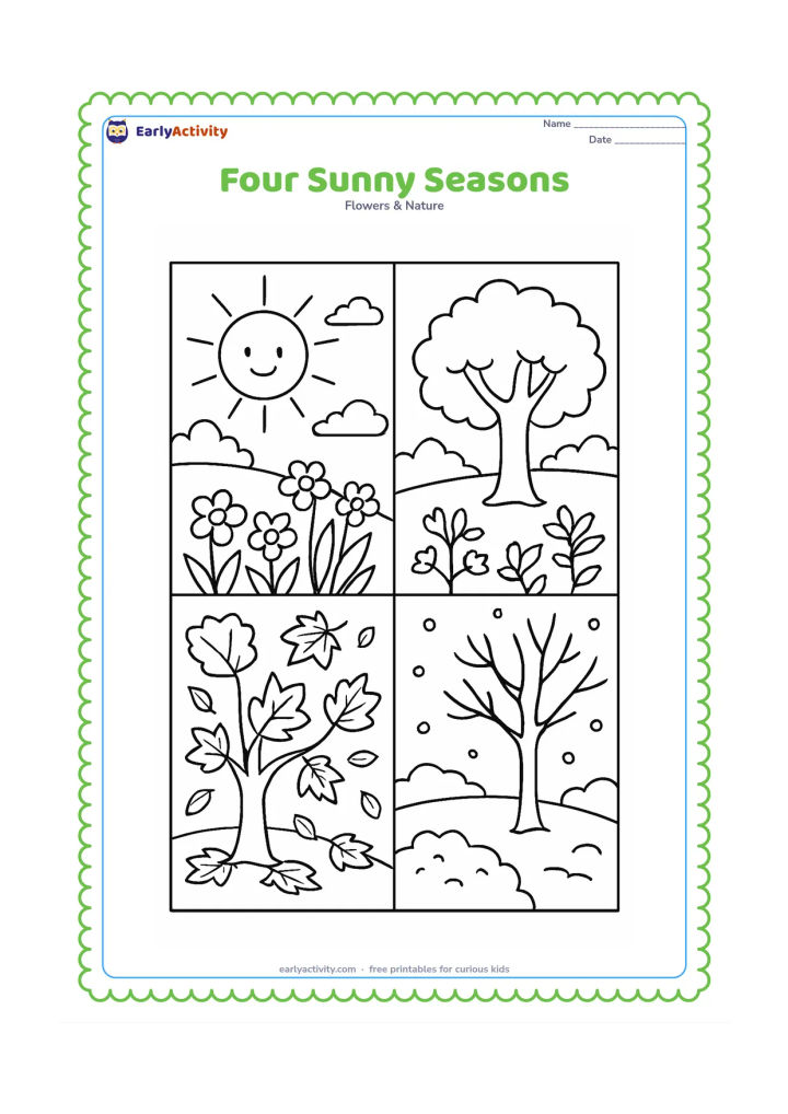Colouring page: Divide the page into four flowing landscape sections showing the sun in spring flowers, summer greenery, autumn leaves and a winter scene with bare branches. Use visual seasonal details…