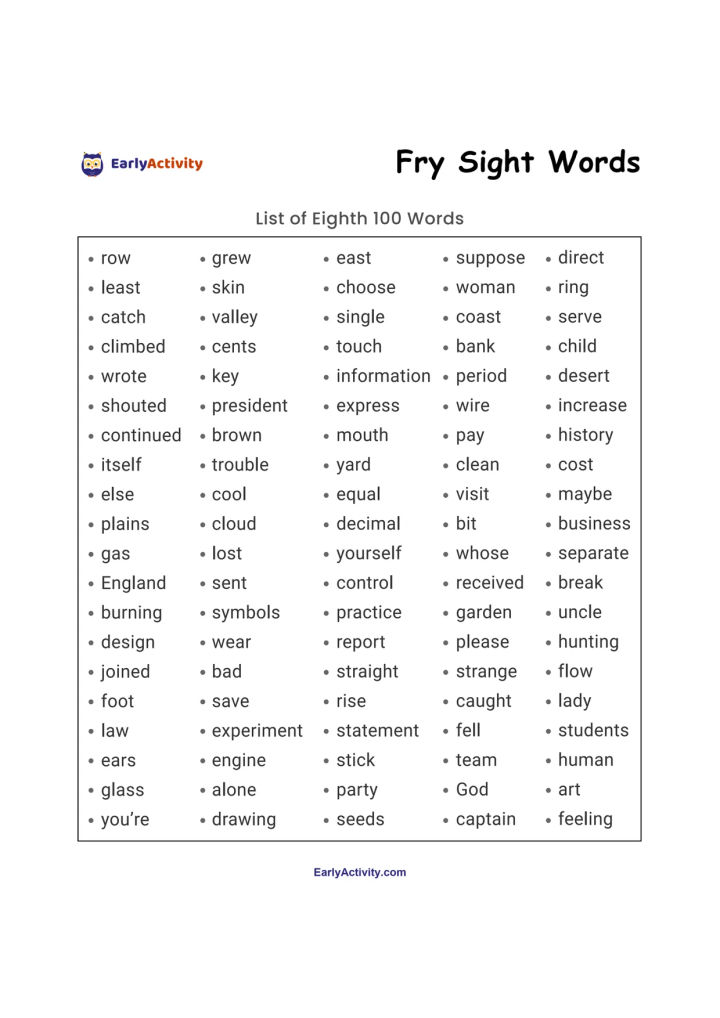 Worksheet listing 100 Fry sight words in five columns, including words such as row, grew, east, suppose, direct, and history.