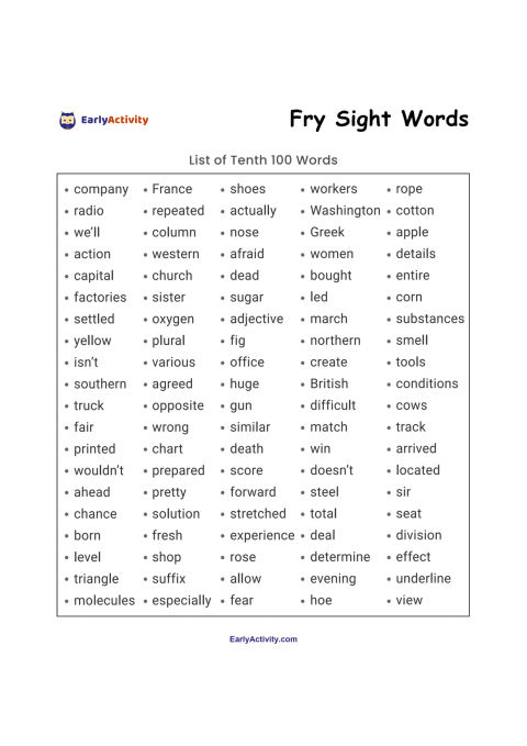 Worksheet showing a boxed list of the tenth 100 Fry sight words, arranged in five columns.