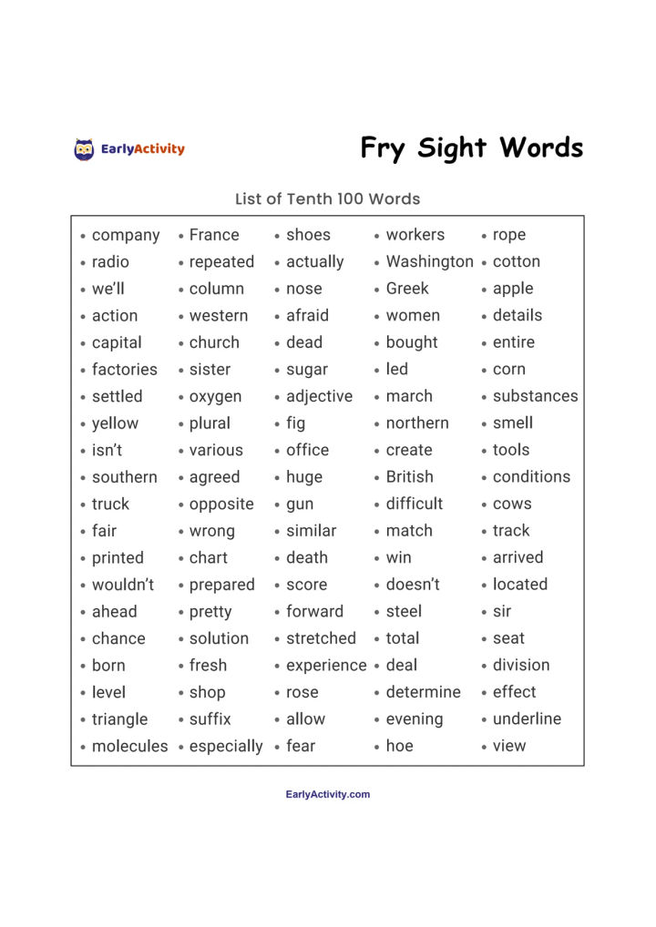 Worksheet showing a boxed list of the tenth 100 Fry sight words, arranged in five columns.