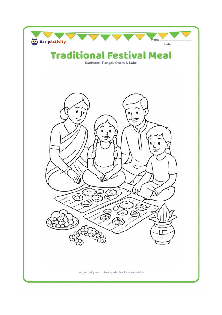 Colouring page: A family sits on the floor for a Ugadi meal served on banana leaves, with pachadi, fruit, flowers and a decorated kalash nearby.