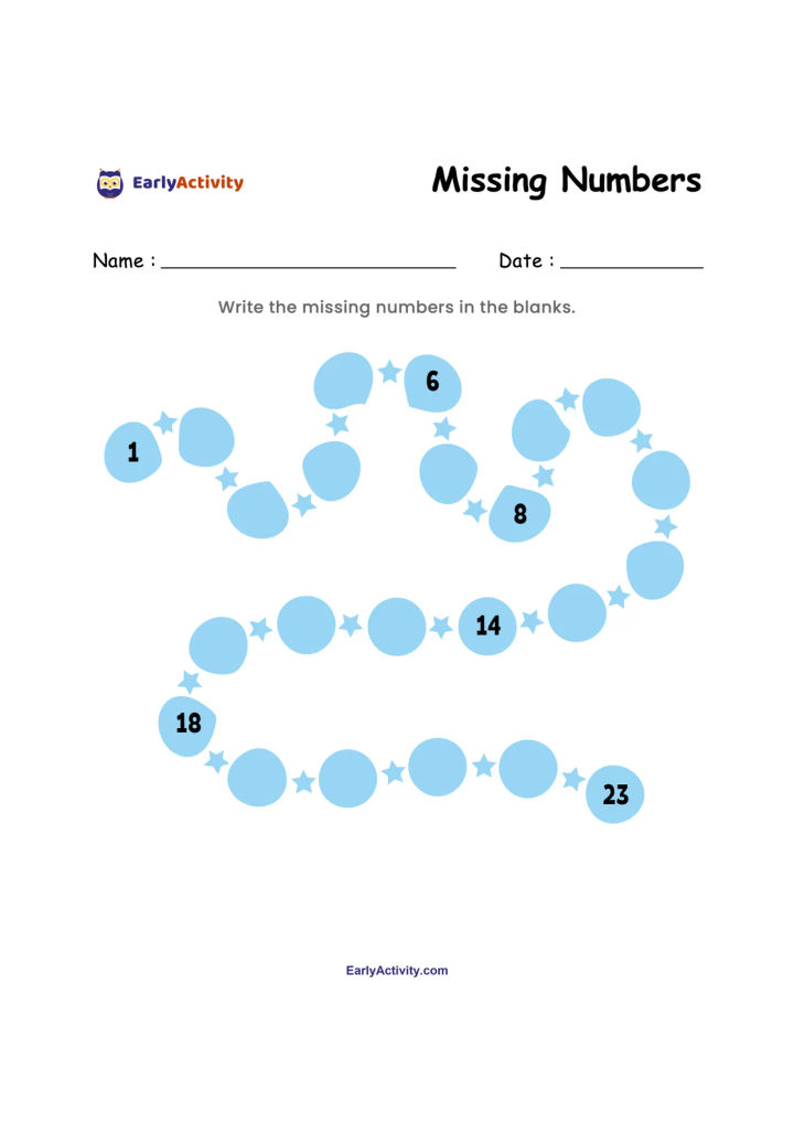 Worksheet with blue bubble number paths, showing numbers from 1 to 23 with blank bubbles for children to complete. Name and date lines appear at the top.