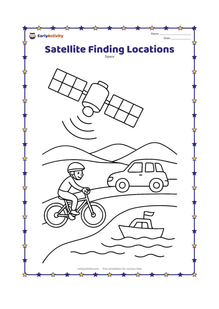 Colouring page: Show a navigation satellite above Earth sending curved signals to a bicycle rider, a road vehicle, and a small boat in three parts of the landscape. Include simple roads, water, hills,…