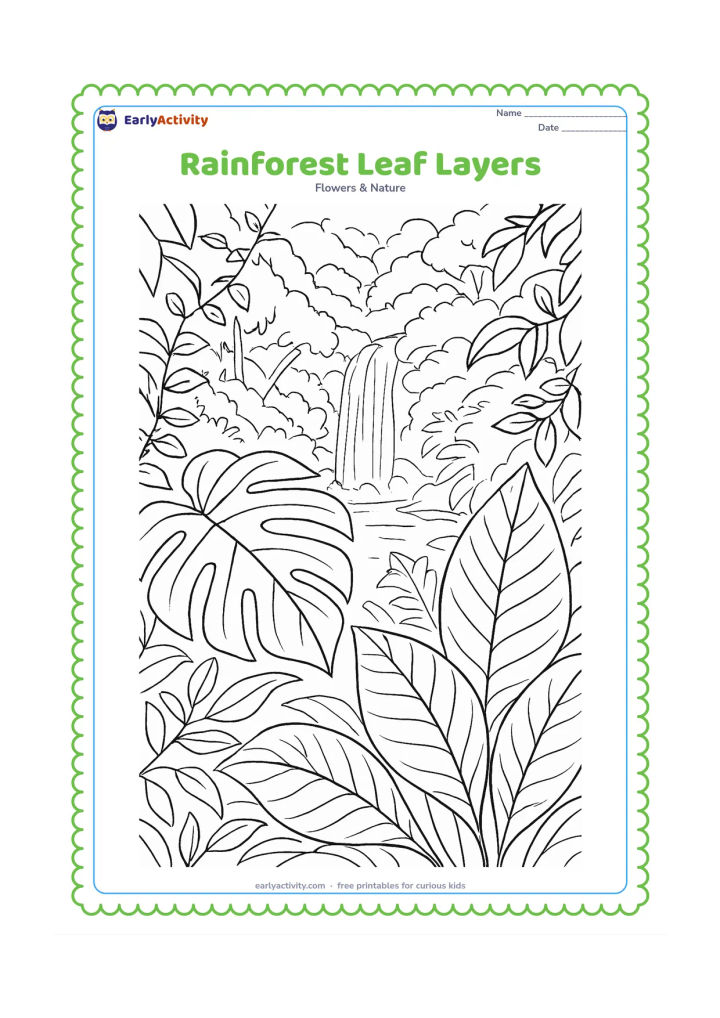 Colouring page: Large tropical leaves overlap in the foreground while smaller leaves, vines and a distant waterfall create layered rainforest depth behind them.