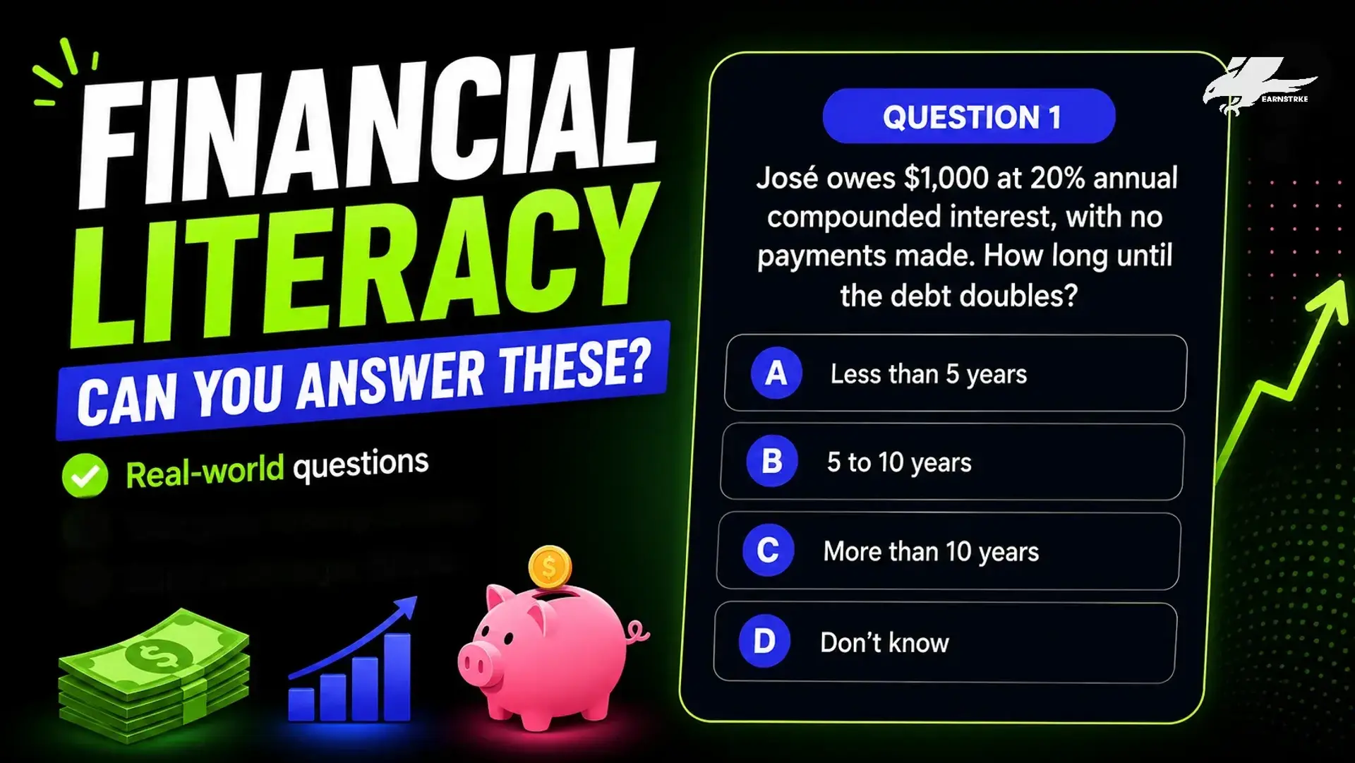 Mobile financial literacy quiz graphic.
