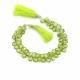 Peridot 8x6mm to 10x8mm Pears Faceted Beads (9 Inch)