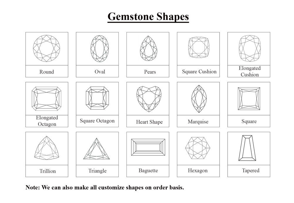 Stone Shape Chart | tyello.com