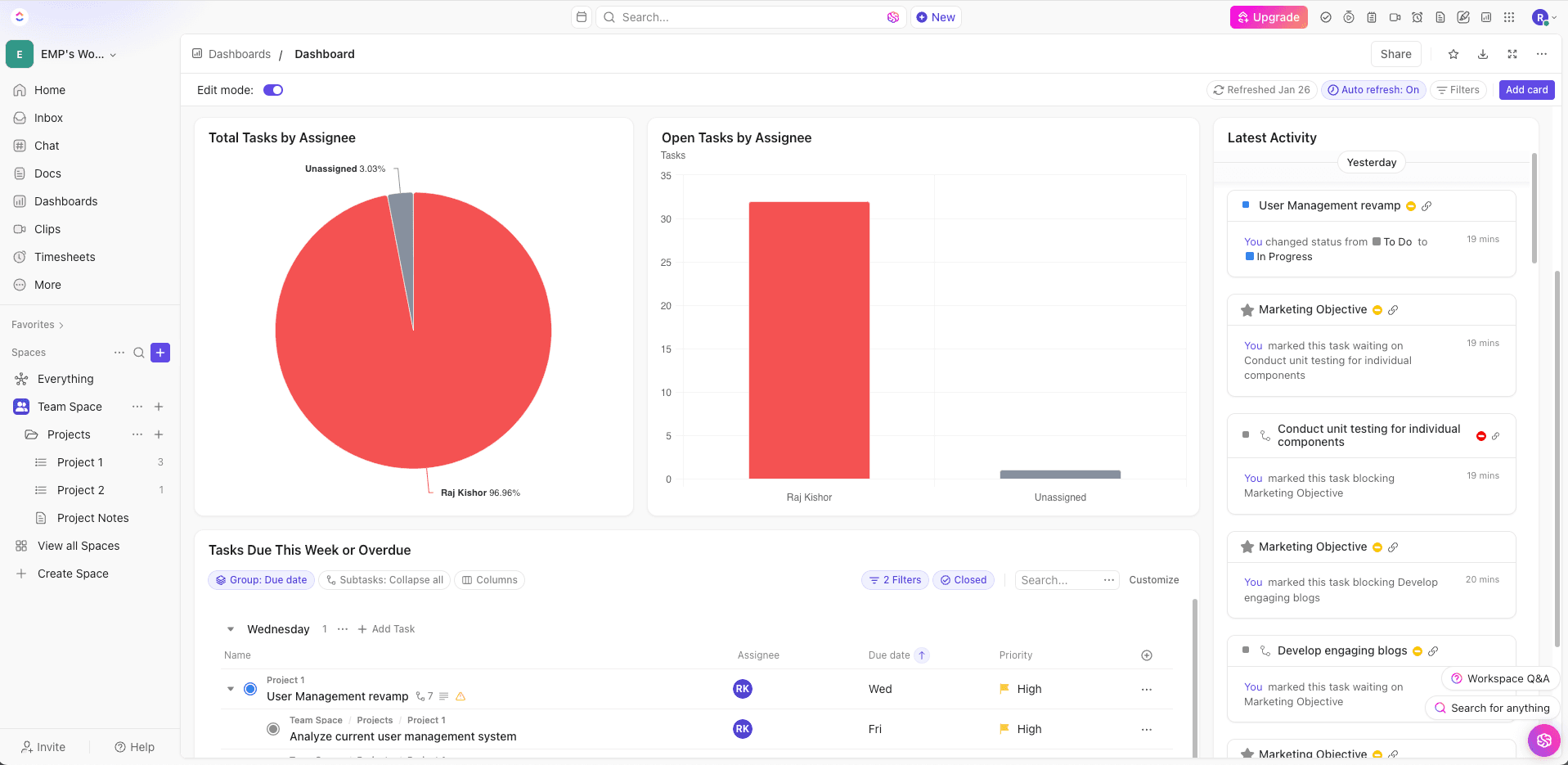 ClickUp Report and dashboard