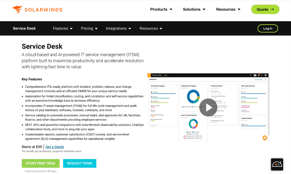 Solarwinds Service Desk Helpdesk software