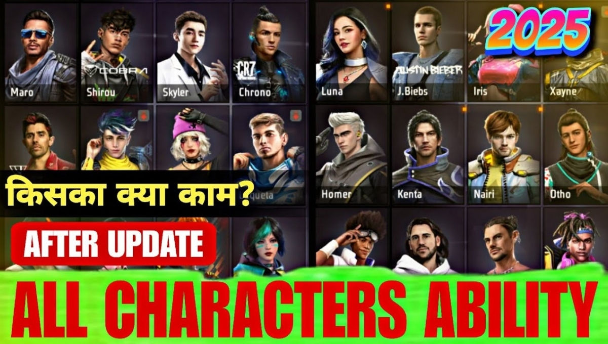 The ultimate guide to Free Fire abilities