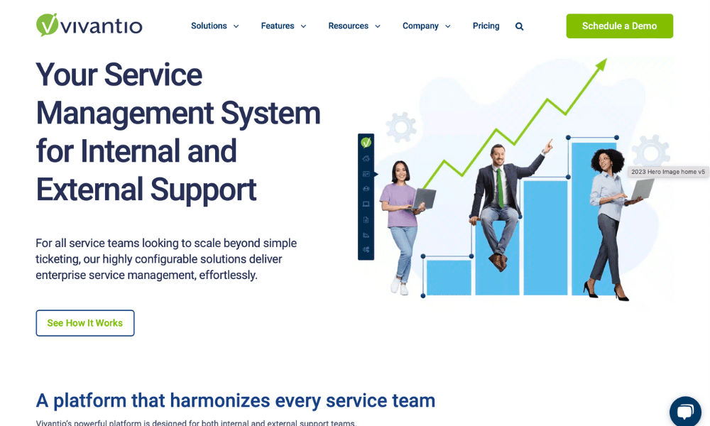 Vivantio helpdesk software