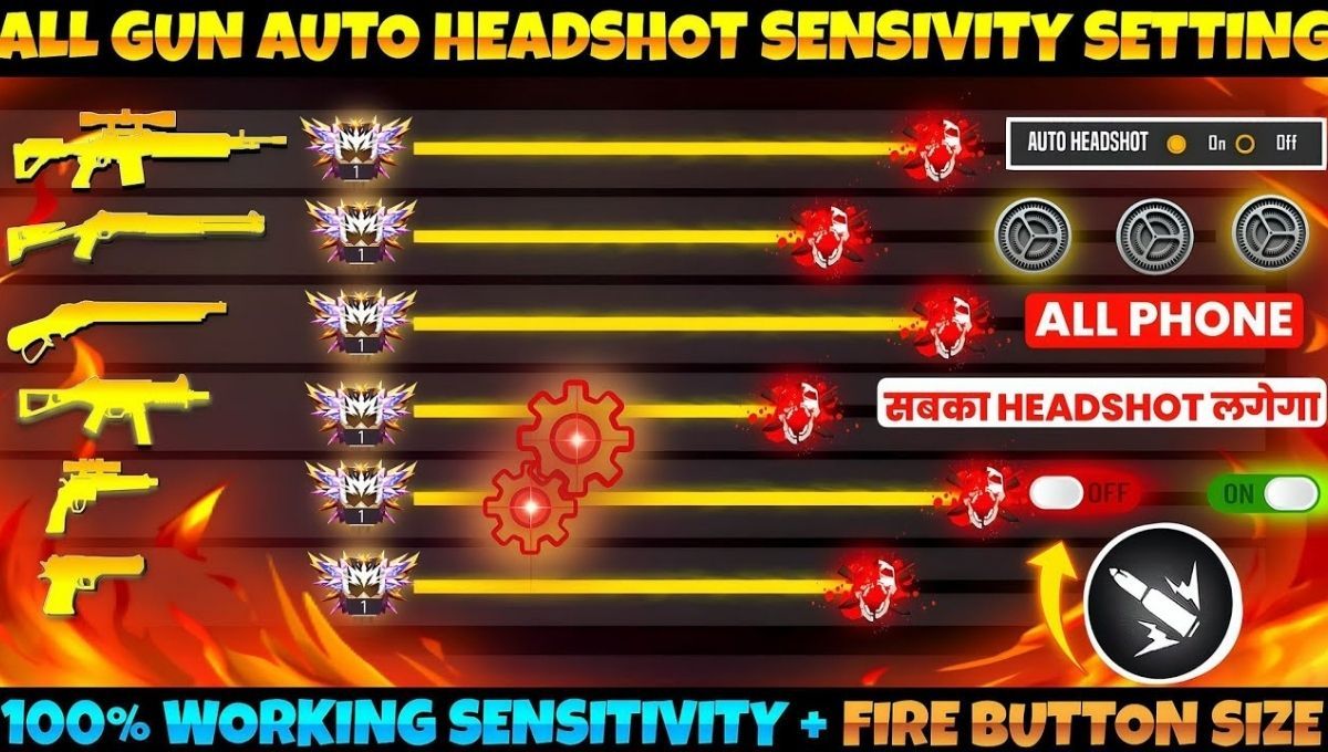 Win every match in Free Fire