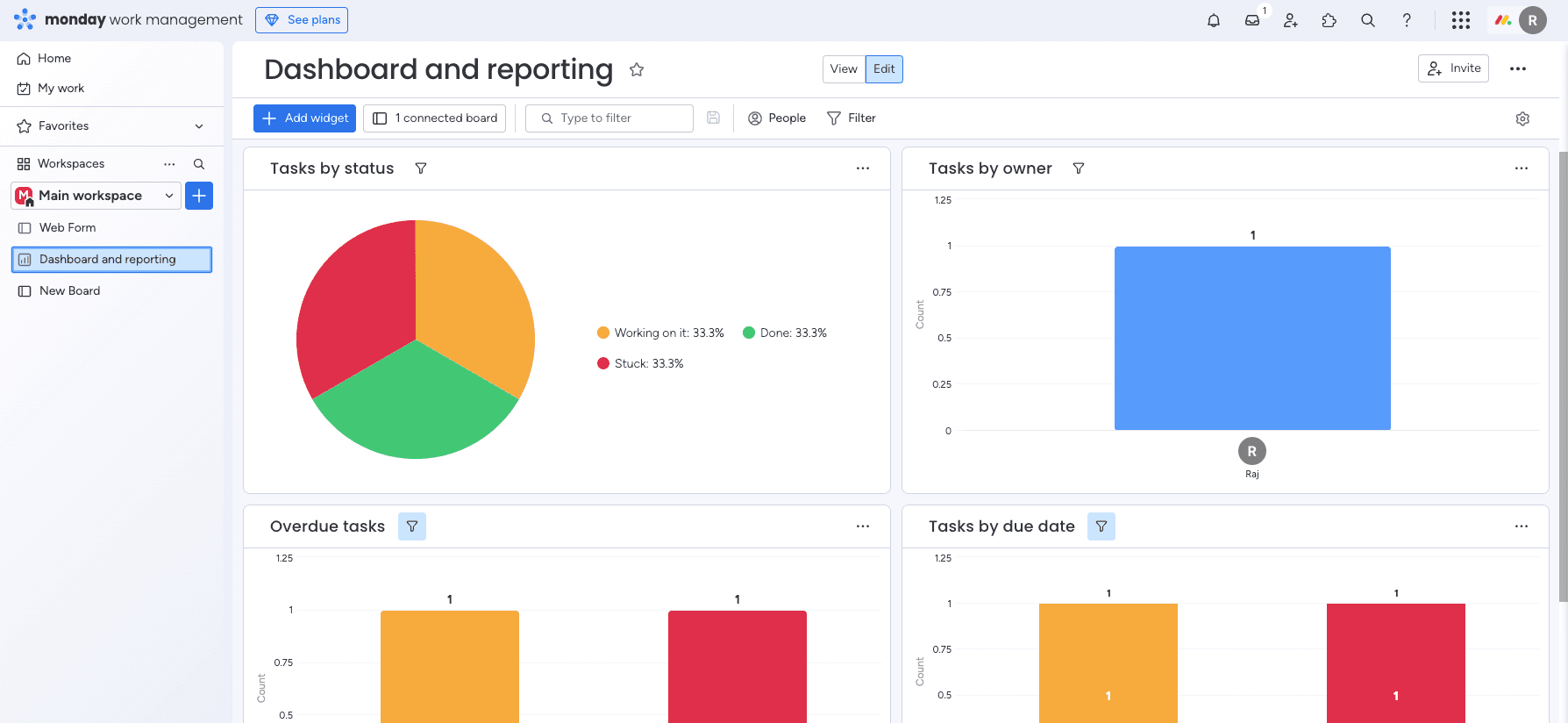 Report section of Monday.com