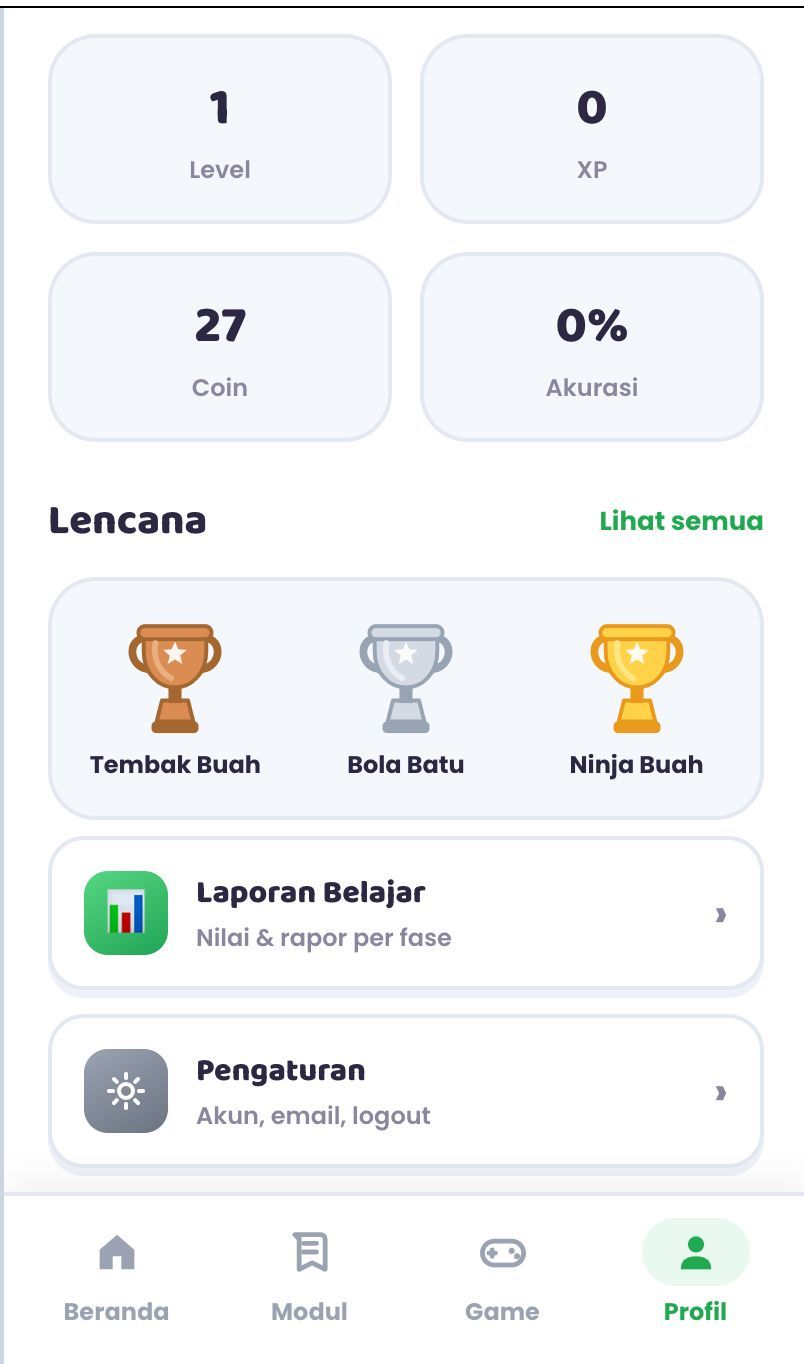 Tampilan Rapor Belajar EL Math