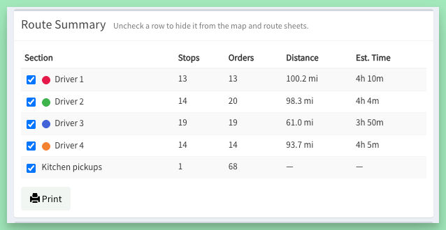 Delivery route optimization map and printable route sheets