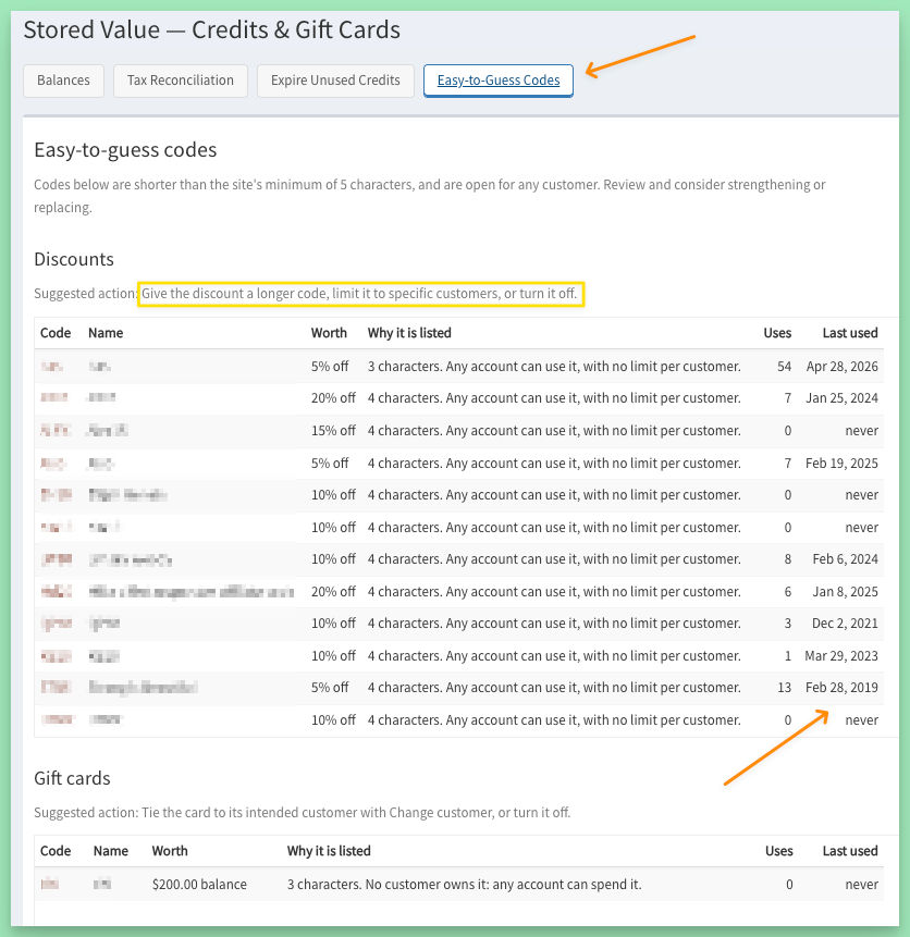 The Easy-to-Guess Codes tab on Stored Value, listing short discount and gift card codes with a suggested action