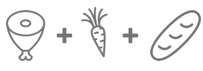 meal prep components protein + veggie + carb