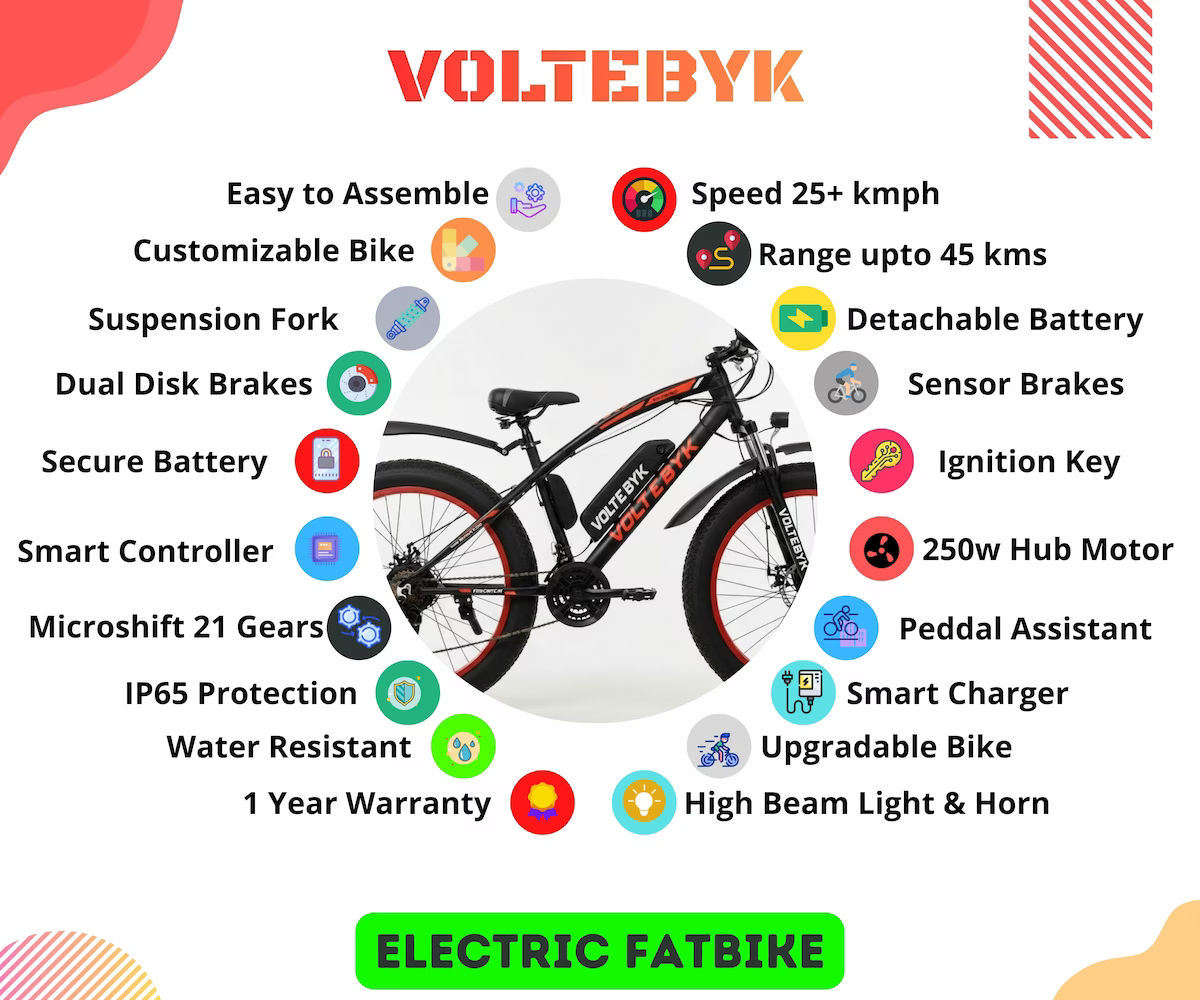 Product Image 5 of Voltebyk Electric FatBike 9 AH - Electric from Voltebyk