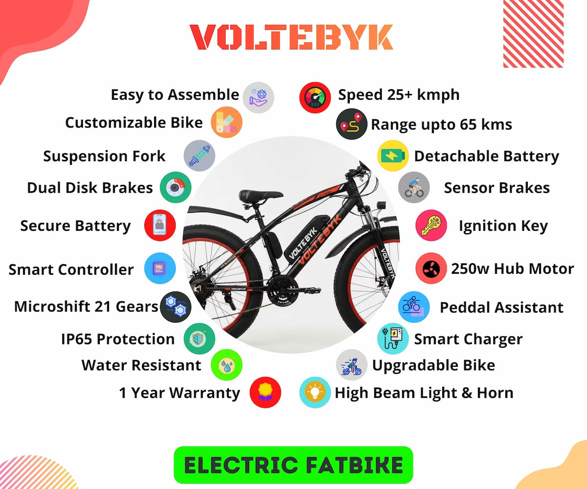 Product Image 5 of Voltebyk Electric 13AH | Green - Electric from Voltebyk
