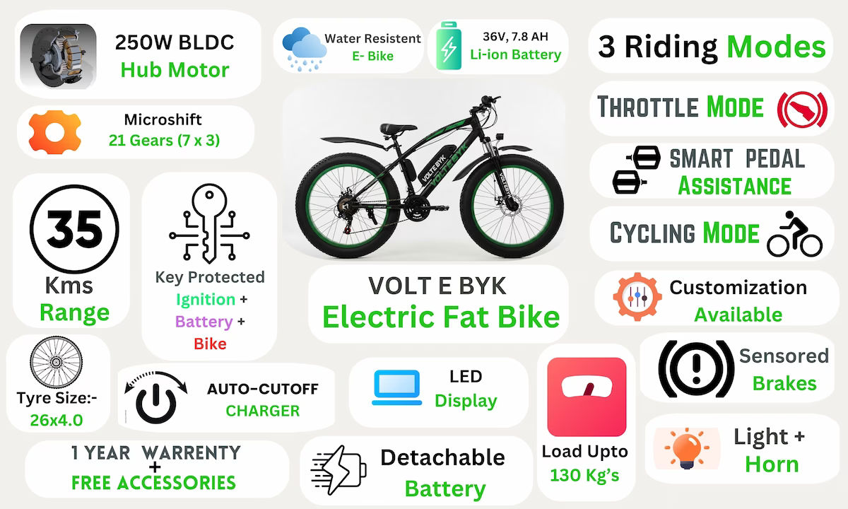 Product Image 3 of Voltebyk Electric Fat Bike 7.8 Ah - Green - Electric from Voltebyk