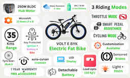 Thumbnail 3 of Voltebyk Electric Fat Bike 7.8 Ah - Blue - Electric from Voltebyk