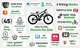 Thumbnail 3 of Voltebyk Electric FatBike 9 AH - Electric from Voltebyk
