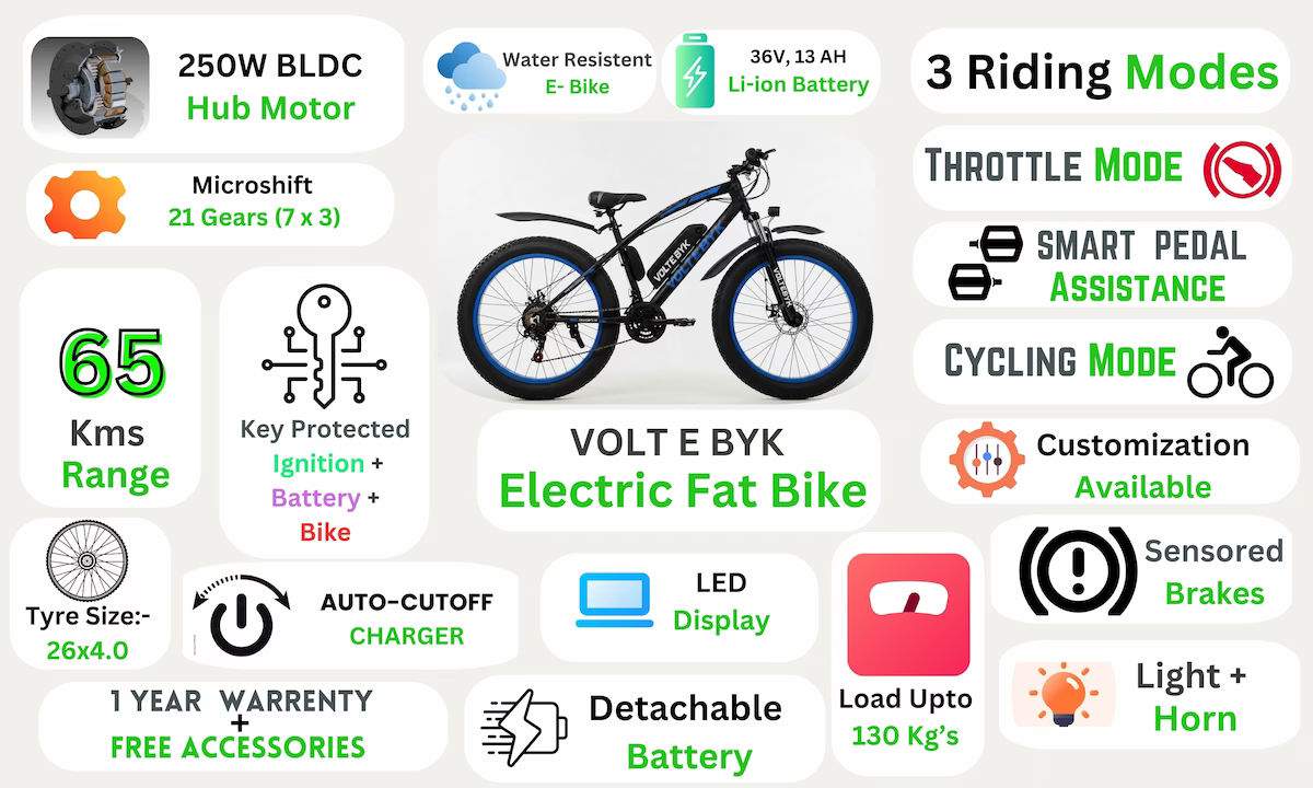 Product Image 3 of Voltebyk Electric 13AH | Blue - Electric from Voltebyk
