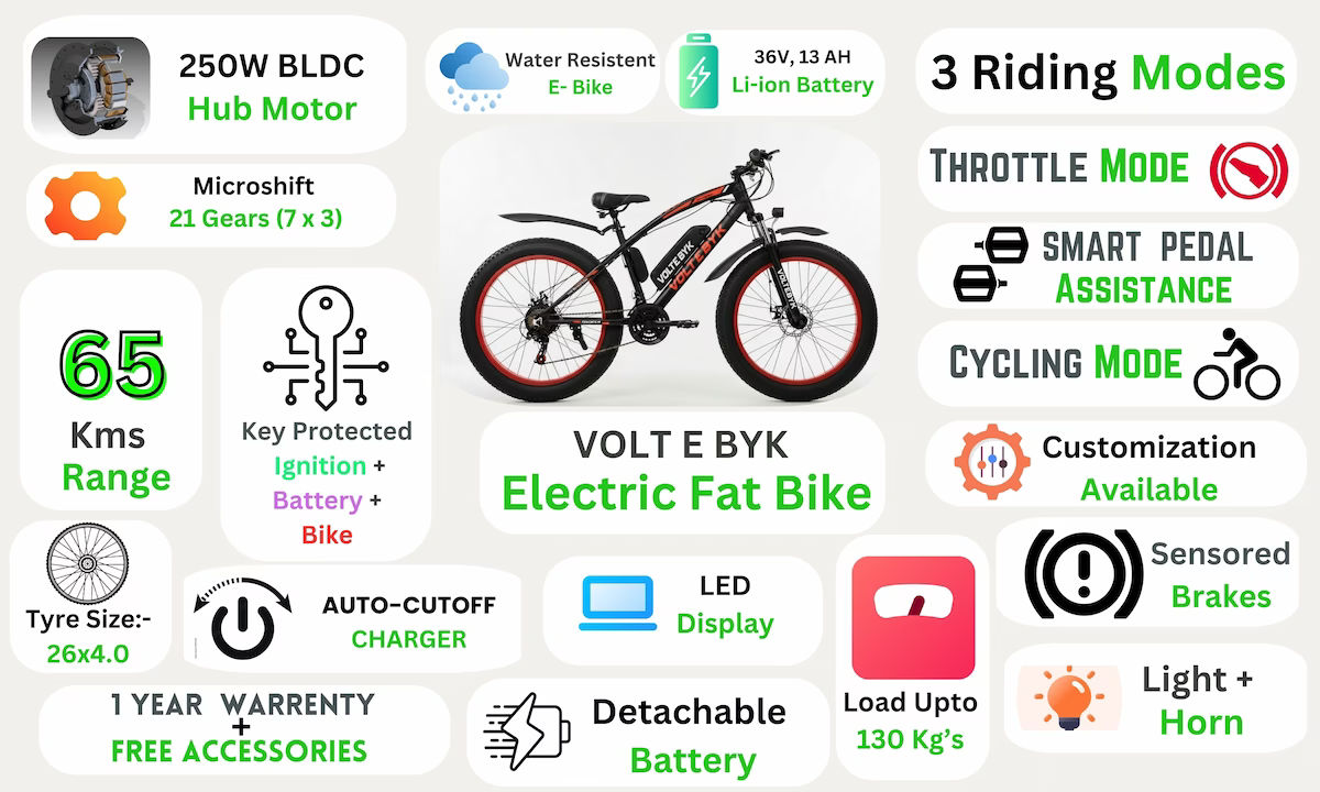 Product Image 3 of Voltebyk Electric 13AH - Electric from Voltebyk