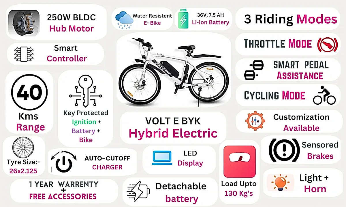 Product Image 3 of Voltebyk Hybrid Electric Bike - Electric from Voltebyk