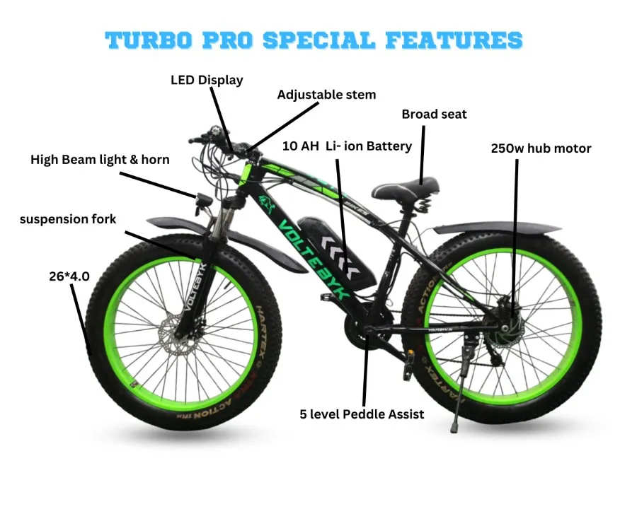 Product Image 3 of Turbo Pro Electric Fat Bike | Green 13 AH - Electric from Voltebyk