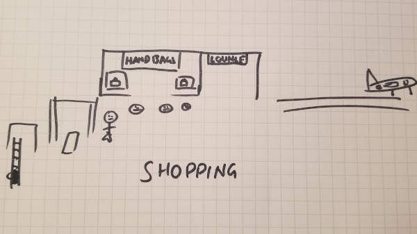 Drawing of passengers shopping