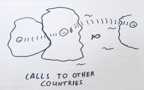 Drawing of international calls: Calling people in other countries