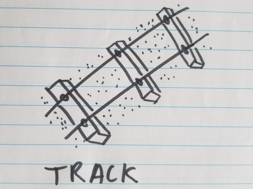 Drawing of rail track