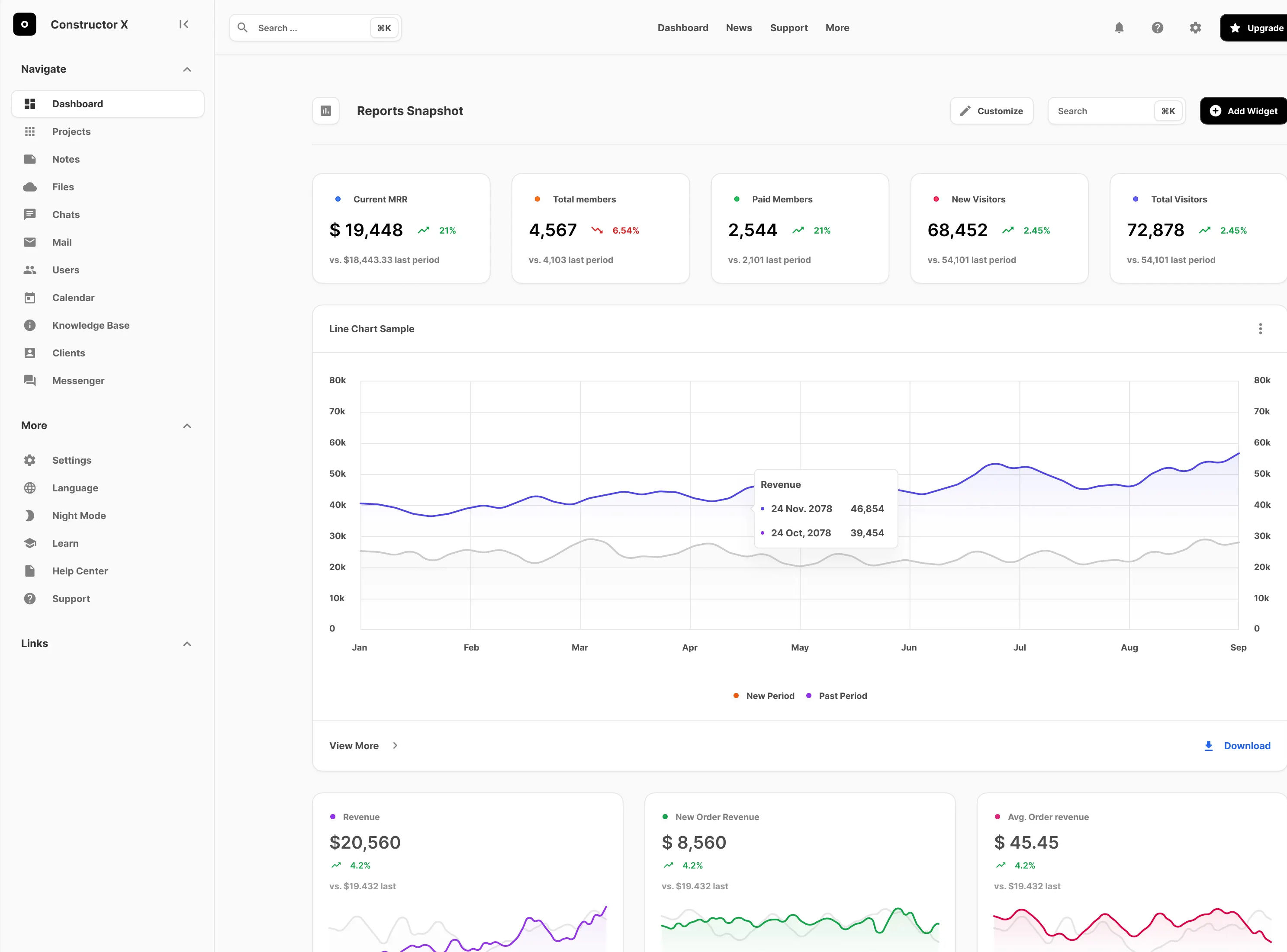 Dashboard Analytics Interface