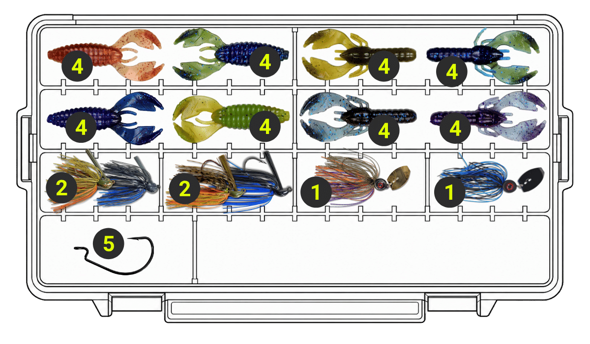 Box 2 tray contents &mdash; click to enlarge