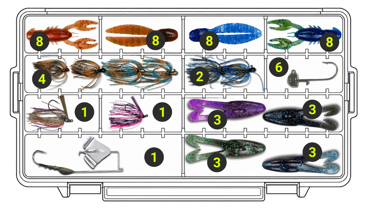 Box 3 tray contents &mdash; click to enlarge