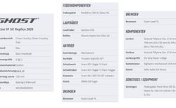 Ghost Lector SF UC Replica NEU zur Abholung kaufen in Zug #4 | velomarkt.ch