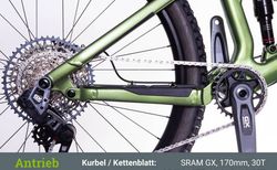 Norco Fluid FS C1 (2024) kaufen in Zürich #3 | velomarkt.ch