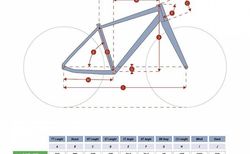 E-Bike City 28 Zoll Elops (Decthlon) LD500E mit Garantie kaufen in Liechtenstein #5 | velomarkt.ch