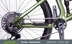 Norco Fluid FS C1 (2024) kaufen in Zurich #3 | velomarkt.ch