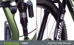 Norco Fluid FS C1 (2024) kaufen in Zurich #5 | velomarkt.ch