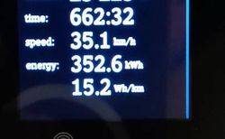 Stromer ST7 Sehr guter Zustand kaufen in Berne #4 | velomarkt.ch