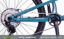 Rocky Mountain Instinct C50 (2023) kaufen in Zurigo #3 | velomarkt.ch