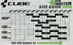 Cube Hybrid Reaction Pro SL 500 L kaufen in Tessin #3 | velomarkt.ch