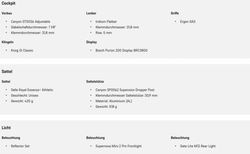 Canyon Pathlite:ON 6 SUV blau Jg 07.2024 kaufen in Aargau #5 | velomarkt.ch